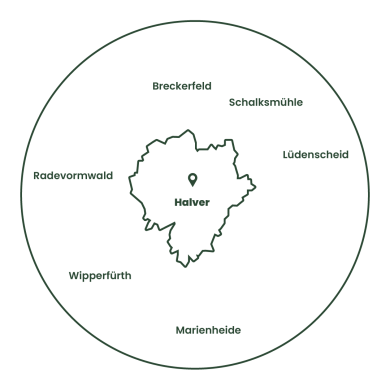 Mobile Physiotherapie in Halver, Schalksmühle, Breckerfeld, Lüdenscheid, Marienheide, Wipperführt und Radevormwald